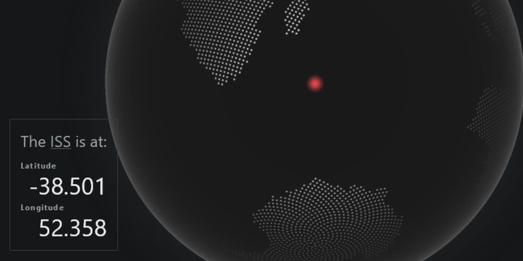 ISS WHERE IS IT NOW intelligence overview